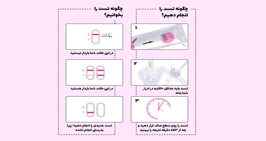 تست بارداری خانگی با بی بی چک چطور انجام می شود؟ 