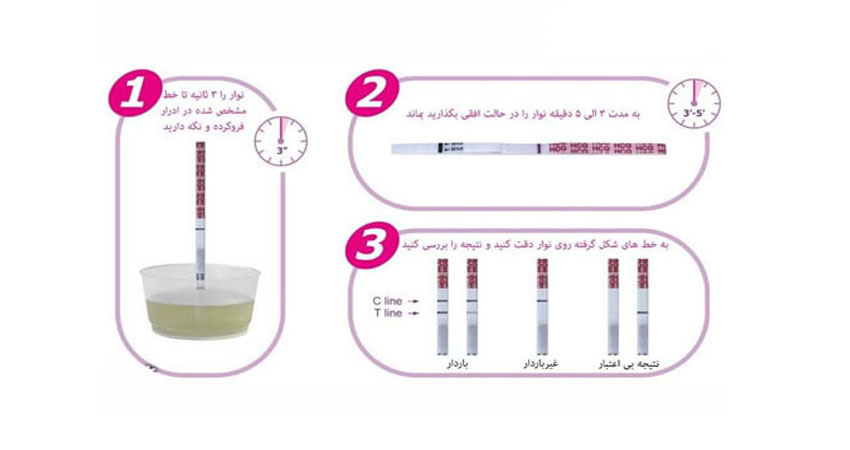 چطور از تست بارداری بیبی چک استفاده کنیم؟